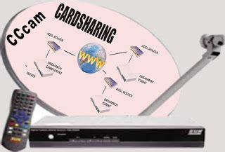 satellite tv smart card software|satellite tv card sharing.